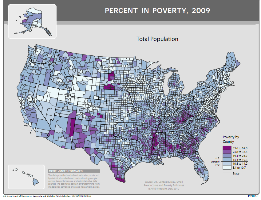 US Poverty